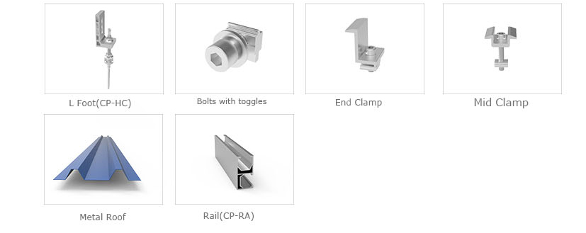 Roof mounting with Bolts,Washers,EPDM Washers,Self-tapping Screws